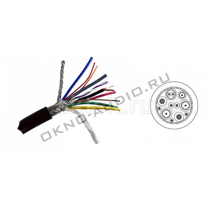 Mogami 2859-00 видео кабель complexed COAX (video camera) (2х75 Ohm