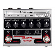 Синтезатор CRUMAR BURN