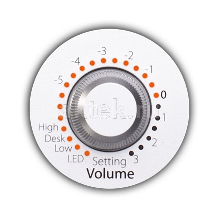 Студийный монитор EVE AUDIO SC207 5