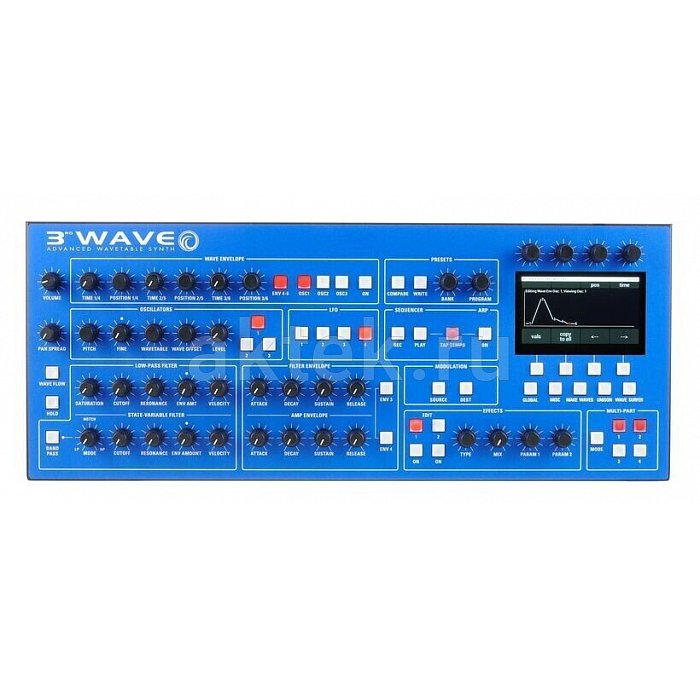 Синтезатор Groove Synthesis 3rd Wave Desktop Module 5