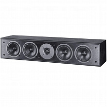 Акустика центрального канала Magnat Monitor S14 C black