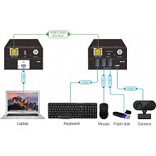 Digis EX-USB100-3 USB3.2-удлинитель 5Гбит/с до 100м с хабом 1×4 3 Digis EX-USB100-3 USB3.2-удлинитель 5Гбит/с до 100м с хабом 1×4 3