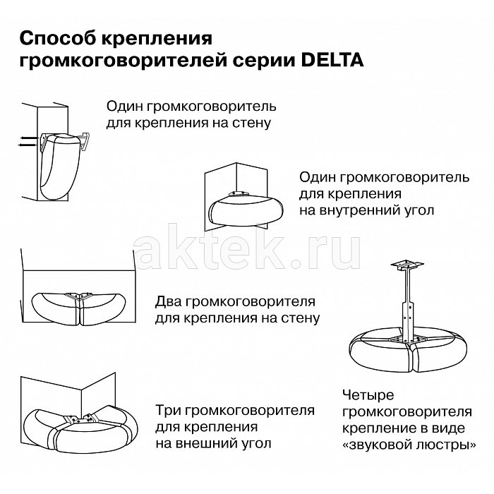 VOLTA DELTA-B настенный трансляционный громкоговоритель, 40 Вт/100 В 7