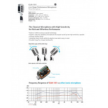 Carol CLM-101 Микрофон ретро вокальный динамический суперкардиоидный 3 Carol CLM-101 Микрофон ретро вокальный динамический суперкардиоидный 3