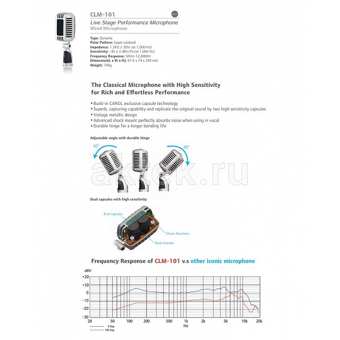 Carol CLM-101 Микрофон ретро вокальный динамический суперкардиоидный 3