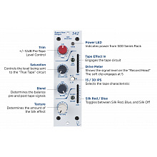 Сатуратор Rupert Neve Designs 542 Tape Emulator
