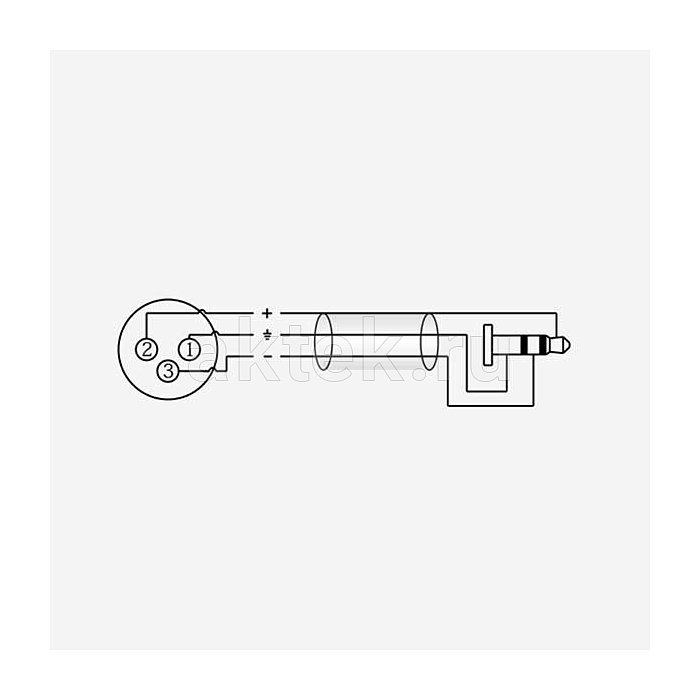 ROXTONE RACC420/3 аудиокабель XLR–Jack 3,5, 3 м, 2×0,14 мм² 3