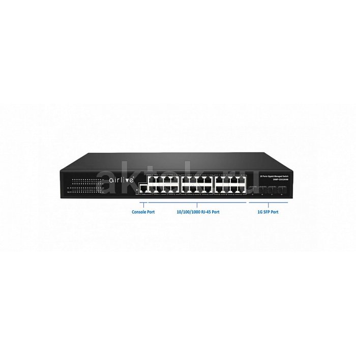 AirLive SNMP-GSH2404M управляемый L2+-коммутатор 24×1GbE+4×SFP