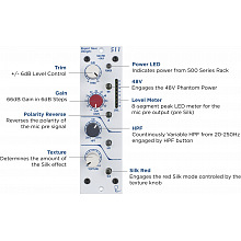 Предусилитель Rupert Neve Designs 511 Mic Pre 2 Предусилитель Rupert Neve Designs 511 Mic Pre 2