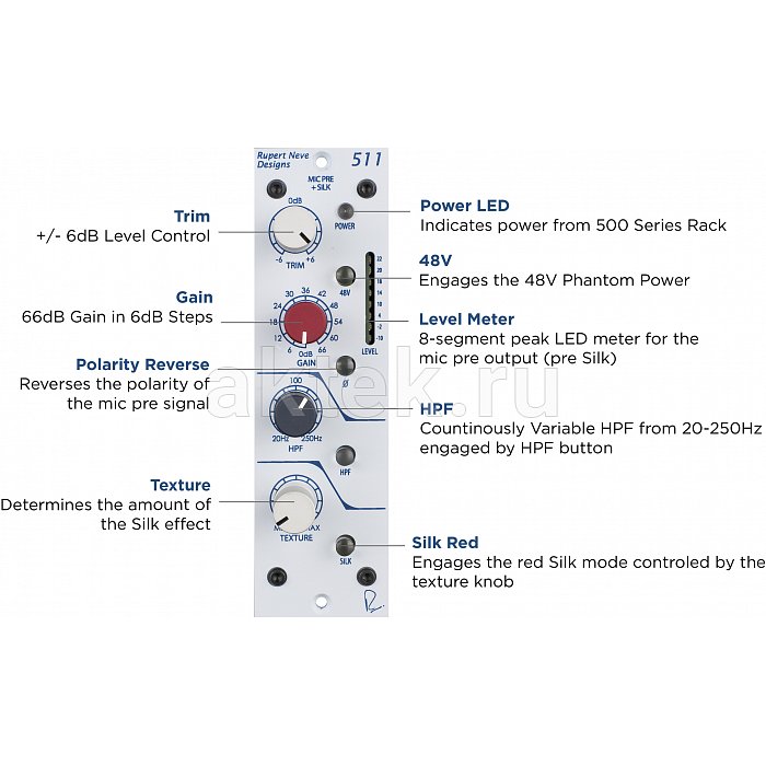 Предусилитель Rupert Neve Designs 511 Mic Pre 2