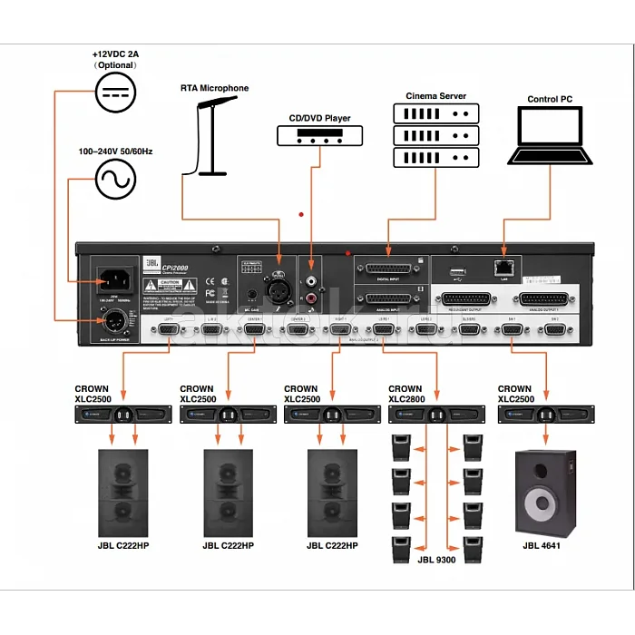 JBL CPi2000 кинотеатральный аудиопроцессор 4