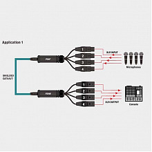 ROXTONE PS4F аудиомультикор 3 ROXTONE PS4F аудиомультикор 3