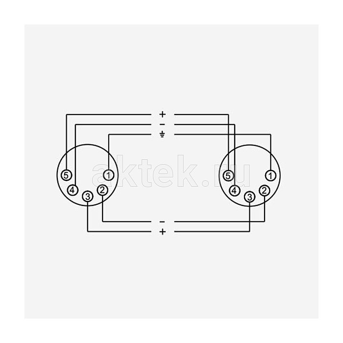 ROXTONE RA5XFF-B аудиопереходник XLR5 мама–XLR5 мама 5