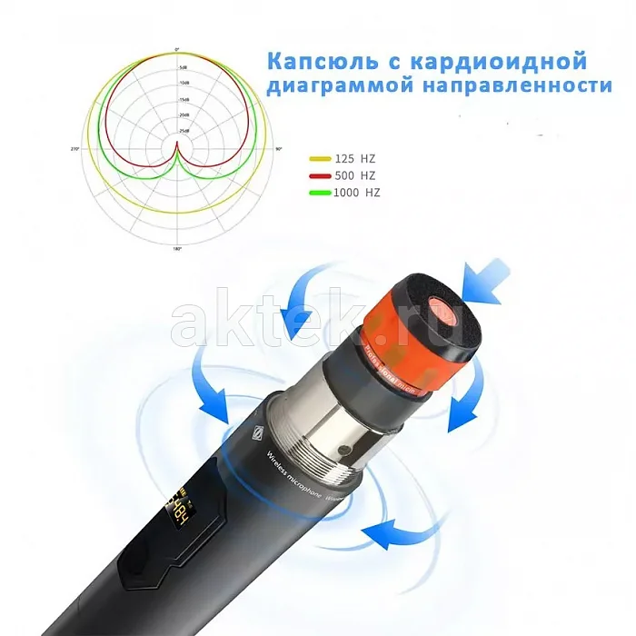 FREEBOSS FB-U326 микрофонная радиосистема, 2 микрофона, 500–590 МГц 3
