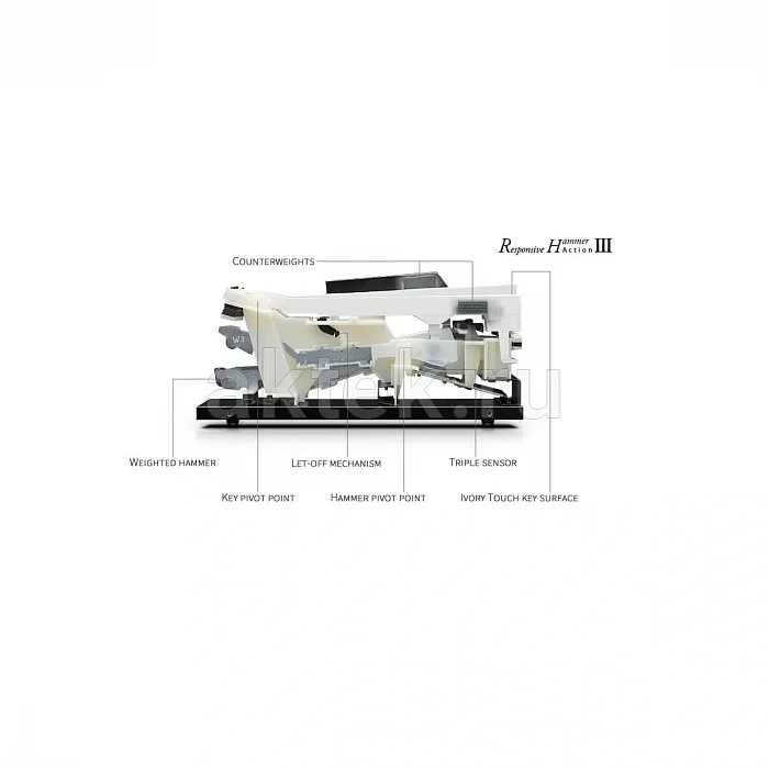 Kawai CN201R цифровое пианино, 88 клавиш, 192 голоса, 19 тембров 5