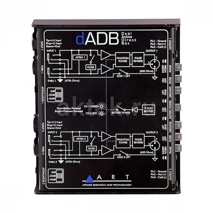 ART dADB 2 двухканальный активный директ-бокс, XLR, фантомное питание