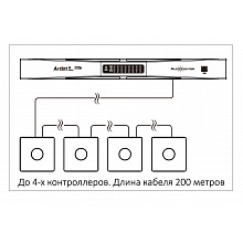 Audiocenter AWP-1 настенный контроллер - регулятор громкости 2