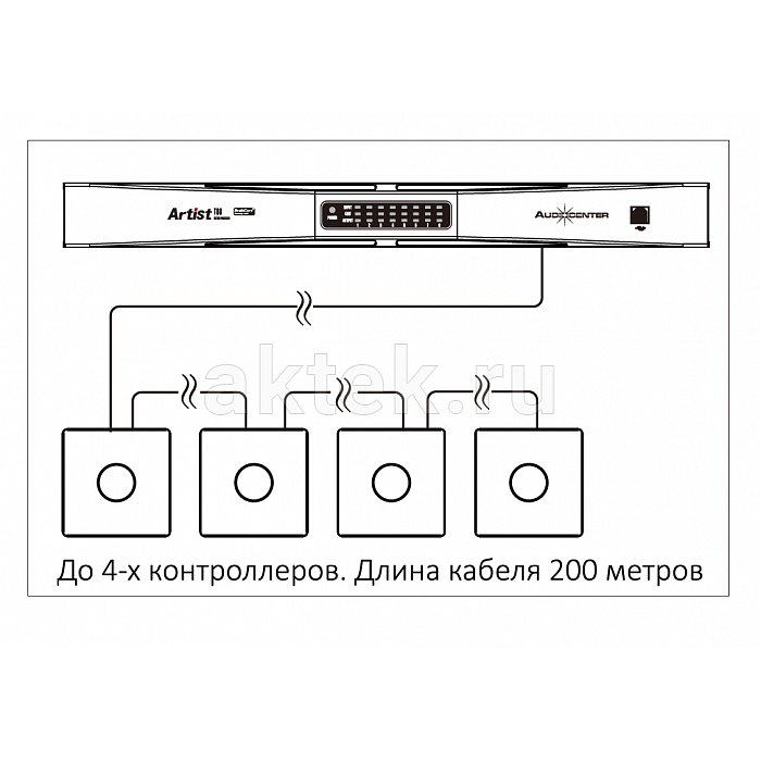 Audiocenter AWP-1 настенный контроллер - регулятор громкости 2