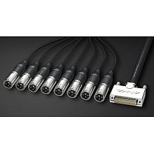 RME ALVA AO25-8XPro3 мультикор аналоговый
