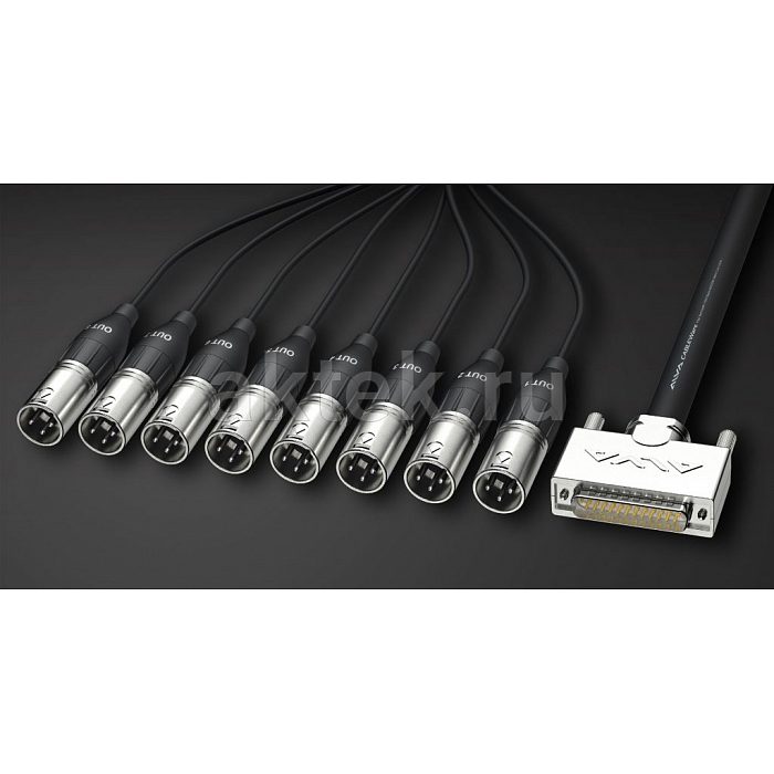 RME ALVA AO25-8XPro3 мультикор аналоговый