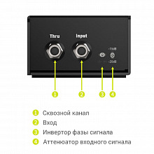 MUSONTEK (ROXTONE) PD1X пассивный директ-бокс, XLR 3