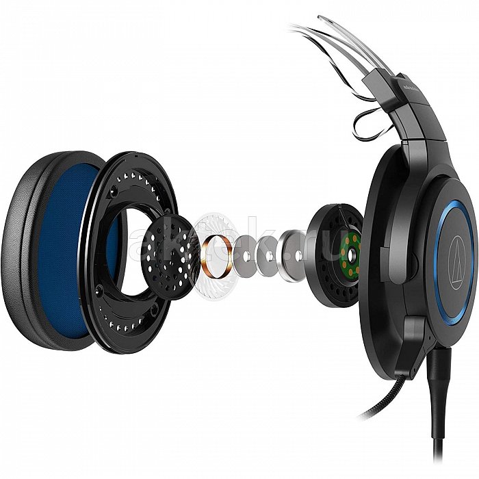 Полноразмерные наушники AUDIO-TECHNICA ATH-G1 6