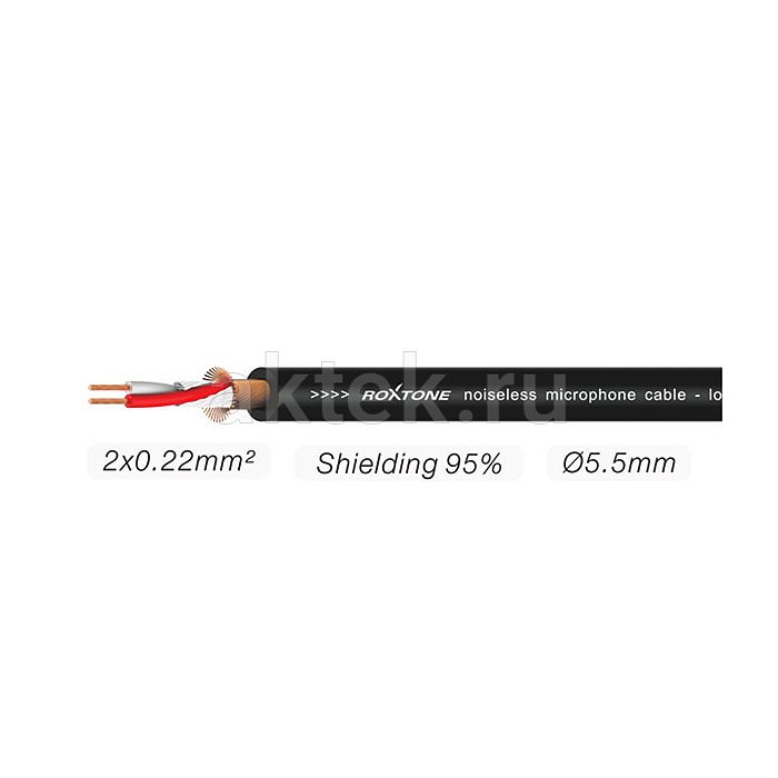 ROXTONE PACC240/3 аудиокабель Jack 3,5–Jack 3,5, 3 м, 2×022 мм² 2