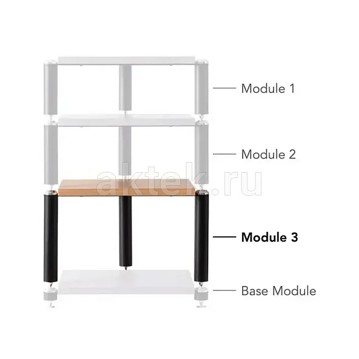 NorStone COPENHAGEN 3 стойка для Hi-Fi аппаратуры 2