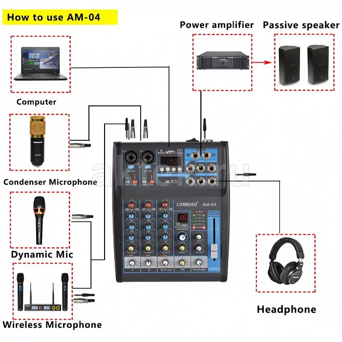 LOMEHO AM-04 аналоговый микшер, 4 каналов, Bluetooth 4