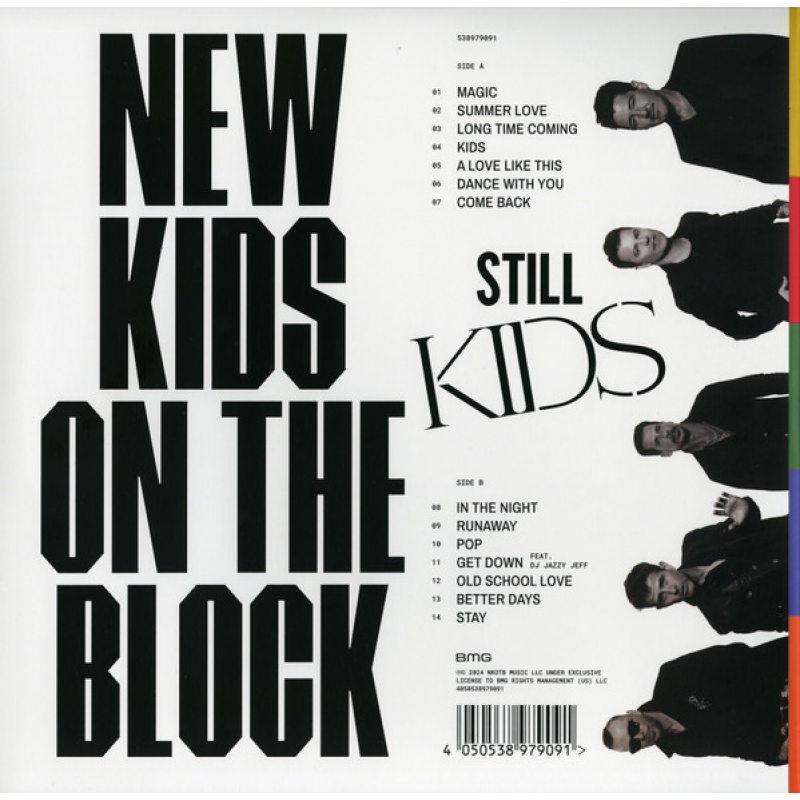 Виниловая пластинка NEW KIDS ON THE BLOCK - STILL KIDS BLACK VINYL 12" 2